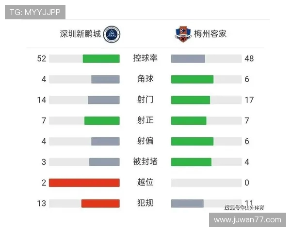 深圳新鹏城与北京国安第27轮联赛比赛时间地点调整公告 深圳新鹏城与北京国安第27轮联赛比赛时间地点调整公告