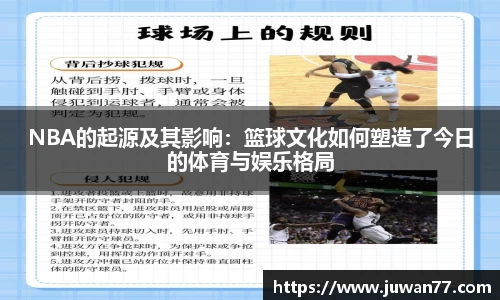 NBA的起源及其影响：篮球文化如何塑造了今日的体育与娱乐格局